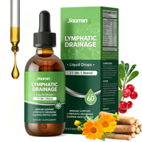 Complément Liquide de Drainage Lymphatique Marque Blanche – Mélange Botanique Naturel pour le Bien-être, Soutient la Détoxification et la Purification (OEM)