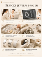 Marquise Labor-Gezüchteter Diamant Hundeporträt-Ring 18K Gold Haustier-Gedenkschmuck