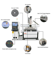 Máquina para hacer puertas de madera 1325 3D ATC CNC máquina de corte De Madera Muebles de carpintería enrutador CNC ATC de 3 ejes