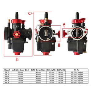 <span class=keywords><strong>Carburador</strong></span> Universal Tipo PE con Brida Tipo A, 17 19 22 24 26 28 mm, con Accesorios para <span class=keywords><strong>Motor</strong></span> de Motocicleta <span class=keywords><strong>2T</strong></span> 4T de 50-150cc - Product Image 5