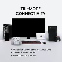 GameSir G7 Pro pour Series X | Manette S Controller TMR avec sticks à effet Hall, déclencheurs, fréquence de polling 1000Hz, gyroscope 6 axes et station de charge