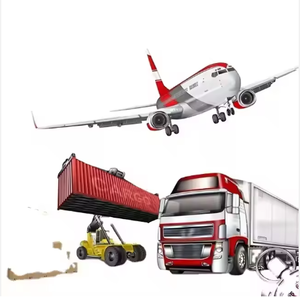 Agente <span class=keywords><strong>de</strong></span> Compras en Línea en China con Servicio Completo, Gestiona Devoluciones y Soporte Postventa - Product Image 4