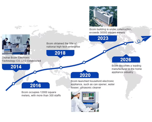 Irrigador Bucal Recargable USB Abrite LP235, Fabricación Directa de Fábrica, Personalizado, Ideal para Viajes - Product Image 5