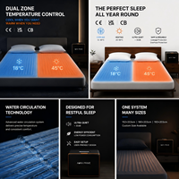 Surmatelas rafraîchissant à eau à huit zones de température, contrôle de température double zone, direct usine, OEM ODM, marque personnalisée
