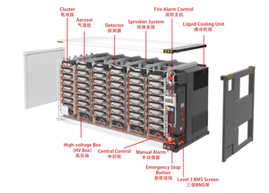 New <b>Energy</b> BESS LiFePO4 Battery Customized 20ft 40ft Hybrid Container 1MWH Liquid Cooling <b>Energy</b> <b>Storage</b> <b>System</b> - Product Image 5