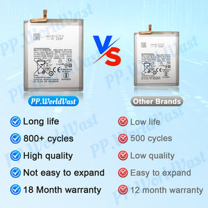 Batería de repuesto Original de alta calidad para Samsung <span class=keywords><strong>Galaxy</strong></span> S20FE 4370mAh Fabricante de baterías para teléfonos móviles - Product Image 2