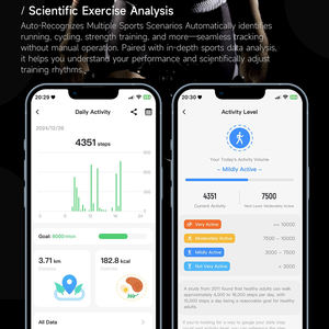 Bracelet intelligent discret pour la santé, analyse du <span class=keywords><strong>cycle</strong></span> <span class=keywords><strong>menstruel</strong></span> féminin, analyse du sommeil, moniteur de fréquence cardiaque, alerte par vibration - Product Image 4