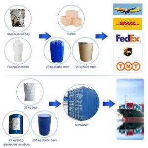 Poudre d'alumine d'oxyde d'aluminium <span class=keywords><strong>de</strong></span> qualité industrielle à très faible teneur en <span class=keywords><strong>soude</strong></span> (Al2O3) pour substrat d'alumine et matériau TIM - Product Image 6