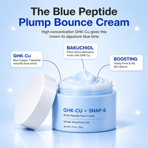 Crème Multi-Peptides au Tripeptide de Cuivre GHK-Cu Marque Blanche – Améliore les Rides et Hydrate en Profondeur - Product Image 4