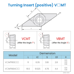 เม็ดมีดคาร์ไบด์ VCMT 110302 160408 VCMT110302 เม็ดมีดตัด VCMT1604 VCMT160408 เม็ดมีดกลึงโลหะ - Product Image 5
