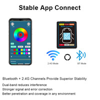 Kit d'éclairage d'ambiance LED universel pour voiture, ciel étoilé RGB, cascade, symphonie dynamique, 18 en 1