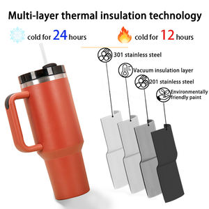 กระบอกน้ำสแตนเลสแบบกำหนดเองขนาด 40 ออนซ์ สำหรับออกกำลังกาย กระบอกน้ำเก็บความร้อนสุญญากาศ พร้อมหูจับและหลอดดูดแบบแก้วน้ำ - Product Image 2