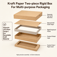 Boîte de luxe personnalisée en kraft avec couvercle et base, surface naturelle unie pour les soins de la peau biologiques, nouveau design pour le marché américain