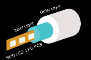เชือกไฟเส้น IP68 360องศาเส้นยาว<span class=keywords><strong>12V</strong></span> 24V <span class=keywords><strong>LED</strong></span> นีออนสว่างพิเศษทำจากเชือกเส้นเล็กองศา - Product Image 6