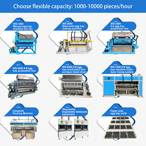 WONGS-Petite machine pour fabriquer des plateaux à œufs avec opération manuelle pour les entreprises à domicile et les petites exploitations agricoles à faible investissement - Product Image 4