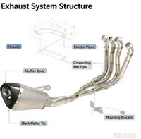 Système d'échappement complet de course modifié de qualité européenne pour moto V8, compatible JOG V8, DIO, BWS, ZX, DIO90, RR, DIO 26AA, ZX 26AA