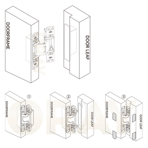 บานพับประตูแบบซ่อน สแตนเลส ปรับได้ 3 มิติ 180 องศา รับน้ำหนักมาก - Product Image 5