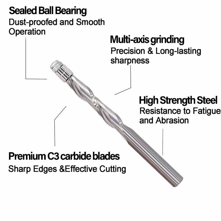 Solid Carbide Flush Trim Router Bits - Precision and Durability