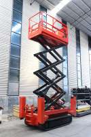 Ciseaux hydrauliques professionnels pour la construction, l'énergie, l'exploitation minière, le commerce de détail et diverses industries - Fabricant du Shandong