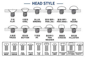 Tornillos Allen de Cabeza Plana Avellanada Hexagonal de Acero Inoxidable o Acero Zincado de Alta Calidad M3 M4 M5 M6 M7 M8 SS304 316 - Product Image 5
