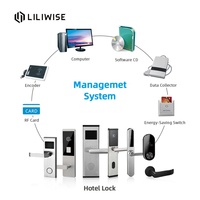 Cerradura Electrónica Inteligente para Puerta de Habitación de Hotel con Tarjeta Magnética RFID de Acero Inoxidable 304 Delgada con Sistema de Software Gratuito