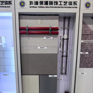 Xây dựng bên ngoài bức tường cách nhiệt hệ thống cường độ cao nhiệt Composite Panel đúc sẵn vật liệu xây dựng - Product Image 1