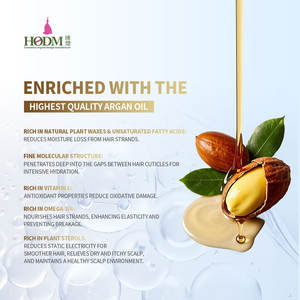 ชุดผลิตภัณฑ์<span class=keywords><strong>ดูแล</strong></span>เส้น<span class=keywords><strong>ผม</strong></span>แบรนด์ส่วนตัว สูตรน้ำมันอาร์แกน ปราศจากพาราเบนและซัลเฟต สำหรับผู้หญิงและผู้ชาย ประกอบด้วยแชมพู ครีมนวดผม และมาส์ก<span class=keywords><strong>ผม</strong></span> - Product Image 5