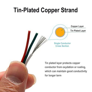 22AWG Câble électrique métallique à 3 conducteurs Borne JST Fil à 3 broches pour WS2811 WS2812B Pixels Strip Light 10m 20m 100m Longueur de câble - Product Image 5