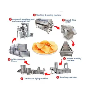 China Manufacture Quality Full Automatic Potato Chips Production Line Frozen French Fries Making Machine