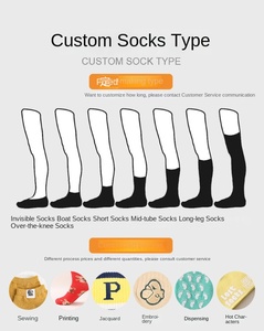 Tùy chỉnh vớ nhà sản xuất hỗ trợ ODM OEM tùy chỉnh vớ loại màu vớ biểu tượng tùy chỉnh - Product Image 3