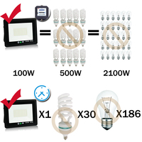 Lumière de jardin extérieure 10w 20w 30 w 50w 100w 150w 200w 300w led projecteur smd lumière d'inondation mince led 30 watts