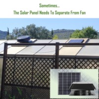 Extracteur de toit à induction solaire 60W de haute qualité CVC outil d'évent de lumière du soleil ventilateurs axiaux personnalisables pour la Ventilation de pignon de grenier de ferme