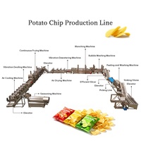 Automatische productielijn voor aardappelchips, groothandelsprijs