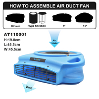 USA OEM Ventilateur plat à triangle élevé Air Mover AC Sèche-tapis Souffleur ETL/CET/CE/SAA/GFCI Restauration des dommages causés par l'eau