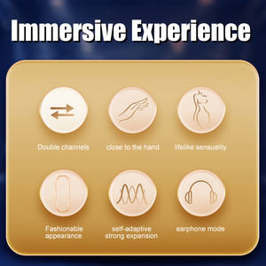 อุปกรณ์ช่วยตัวเองทำจากซิลิโคนสำหรับผู้ชายอุปกรณ์ช่วยตัวเองสำหรับผู้ใหญ่ของเล่นทางเพศแบบเครื่องบินโฮมเมดสุดเซ็กซี่ - Product Image 4