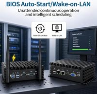 PC Mini Tanpa Kipas, Performa Luar Biasa dan Dukungan Sistem, LAN Ganda & COM Ganda, Antarmuka Ekspansi Luas