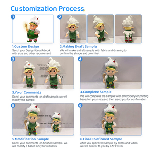 Bambola di peluche OEM animali di peluche personalizzati orso di <span class=keywords><strong>marinaio</strong></span> giocattoli di peluche anime orsacchiotto bambola di peluche personalizzata - Product Image 4