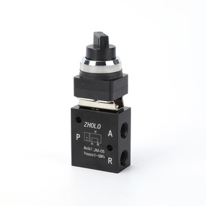วาล์วควบคุมลมแบบหมุนด้วยมือ Takayoshi JM-05 แบบ 2 ทาง 3 ทาง - Product Image 2