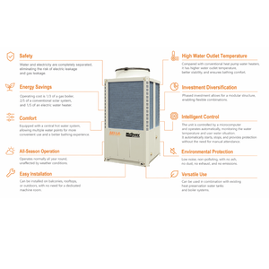 Pompe à chaleur air-eau à très basse température McQuay <span class=keywords><strong>MHA</strong></span> 24,4 kW R32/R410A 25-55 Système modulaire pour hôtel et usage extérieur - Product Image 4