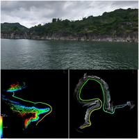 Software Lidar360MLS Plus Escáner Lidar 3D LiGrip O2 Lite, Dispositivo Portátil SLAM para Medición de Volumen de Pilas, Ríos, Lagos y Océanos, OEM