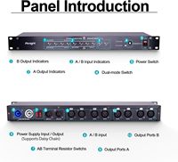 Répartiteur DMX RDM8802KA 8 ports RDM à double entrée avec fonctions Split-Merge et PowerCON pour montage en rack d'éclairage de scène