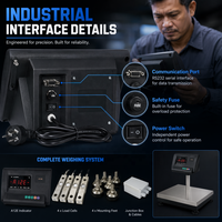 Indicateur de poids numérique avec communication RS232, affichage LED rouge, matériau ABS, contrôleur de plateforme et de balance de table