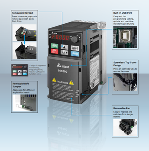 Variador de Frecuencia Monofásico de 0.75KW 115V VFD4A8MS11ANSAA Serie MS300 - Product Image 4