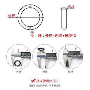 Anillos de Sellado de Nitrilo, Diámetro del Alambre de 3.5 mm, Diámetro Exterior de 12-400 mm, Resistentes a Altas Temperaturas y al Aceite, para Uso en Automóviles, Moldeados por Compresión - Product Image 3