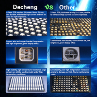 Écran LED mobile P2 P4.9, installation facile, mur vidéo personnalisé, écran LED de scène mobile extérieur, location pour événements, 4K IP65