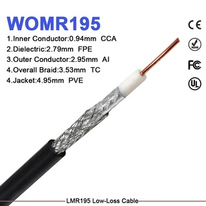 Câble coaxial de communication haute performance à faible perte LMR-195 LMR195 de remplacement ALSR195 pour assemblages de câbles de raccordement d'antenne et applications RF - Product Image 1