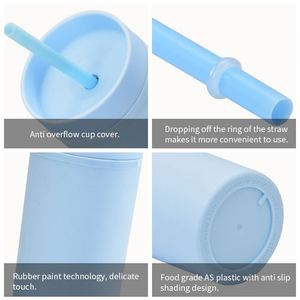 Promotion 2024 : Bouteille d'eau en plastique en gros, 16 oz, portable, anti-fuite, en acrylique, avec paille pour le sport - Product Image 3
