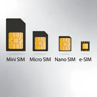 Tarjeta ESIM para Dispositivos de Rastreo GPS, Tarjeta SIM 4G LTE M2M Estable para Soluciones de Flotas de Vehículos