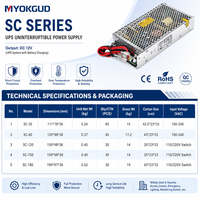 MYOKGUD Intelligente USV-Schaltnetzteil AC 220V zu DC 24V 6A Geeignet für LED-Werbeleuchtkästen und Lichtstreifen
