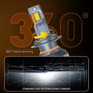 หลอดไฟหน้ารถยนต์ LED Xenplus รุ่นใหม่ ปี <span class=keywords><strong>2023</strong></span> สำหรับรถยนต์ F150 H1 H4 H7 H11 9005 9006 9008 9012 ระบบไฟส่องสว่างอัตโนมัติ - Product Image 6